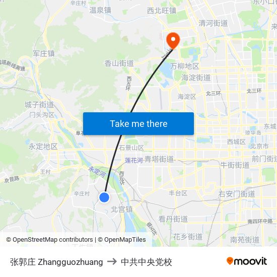 张郭庄 Zhangguozhuang to 中共中央党校 map