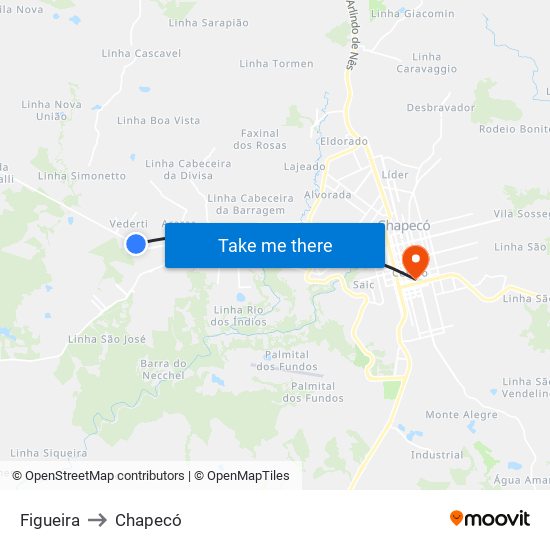 Figueira to Chapecó map