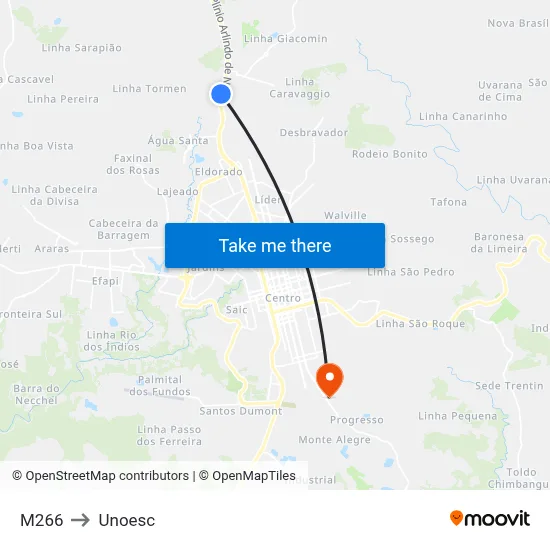 M266 to Unoesc map