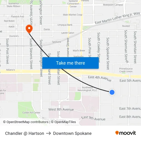 Chandler @ Hartson to Downtown Spokane map