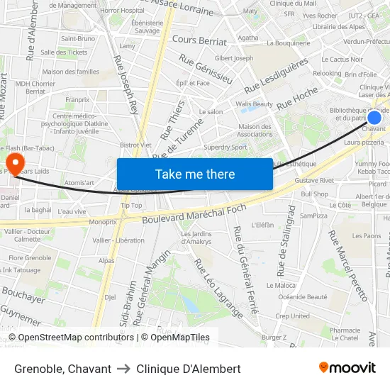 Grenoble, Chavant to Clinique D'Alembert map
