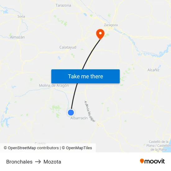 Bronchales to Mozota map