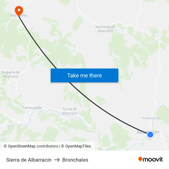 Sierra de Albarracín to Bronchales map