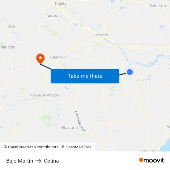 Bajo Martín to Cetina map