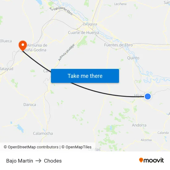 Bajo Martín to Chodes map