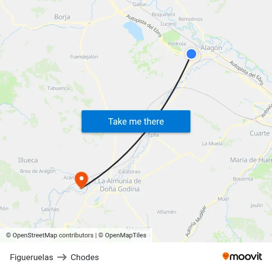 Figueruelas to Chodes map