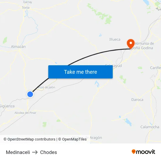 Medinaceli to Chodes map
