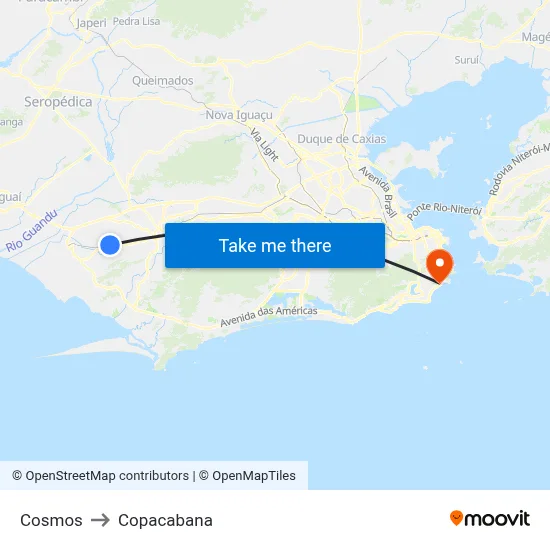 Cosmos to Copacabana map
