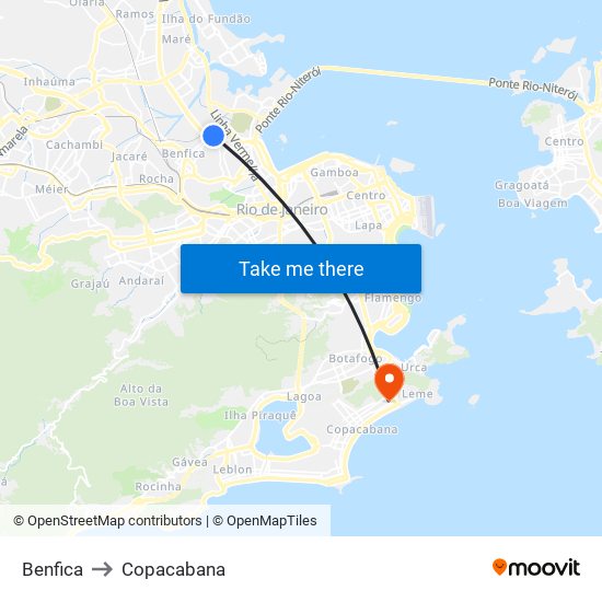 Benfica to Copacabana map