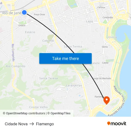 Cidade Nova to Flamengo map