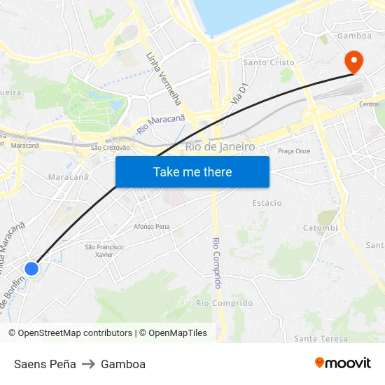 Saens Peña to Gamboa map