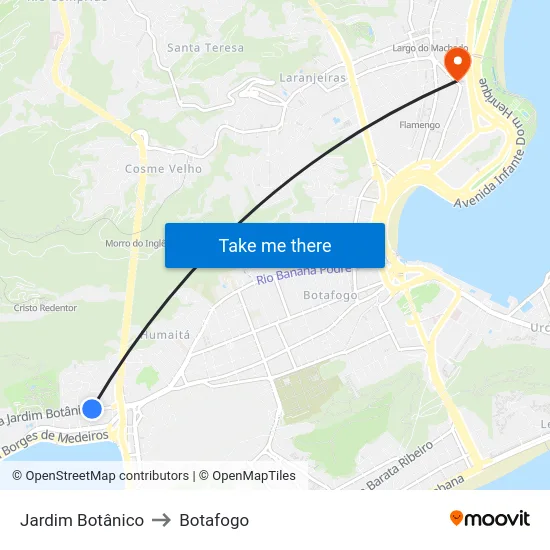 Jardim Botânico to Botafogo map