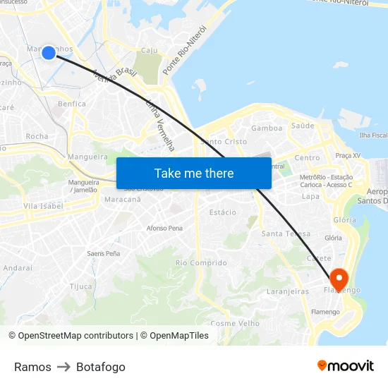 Ramos to Botafogo map