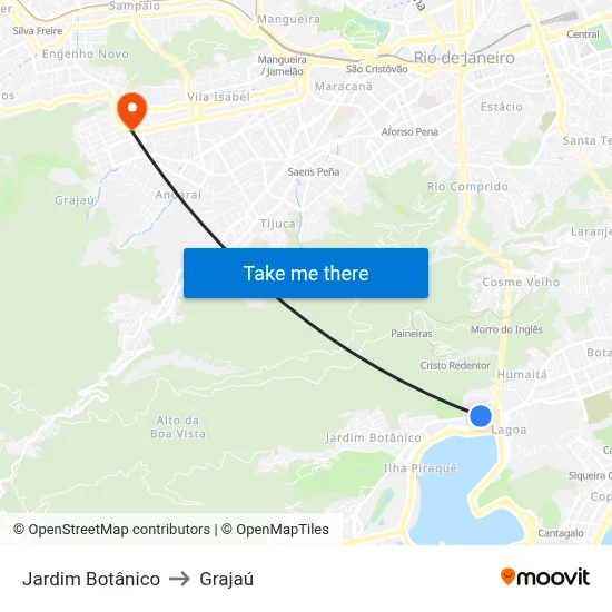 Jardim Botânico to Grajaú map