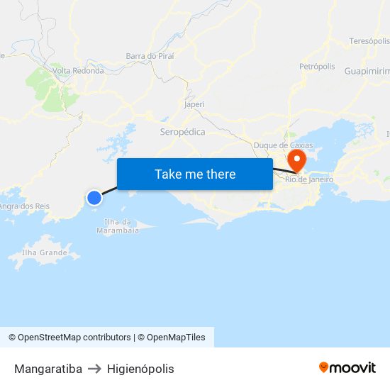 Mangaratiba to Higienópolis map