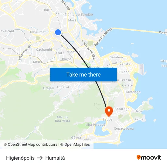 Higienópolis to Humaitá map