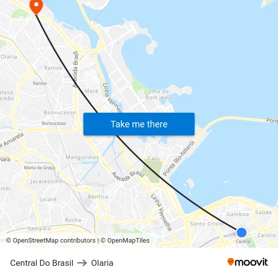 Central Do Brasil to Olaria map