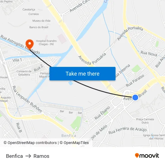Benfica to Ramos map