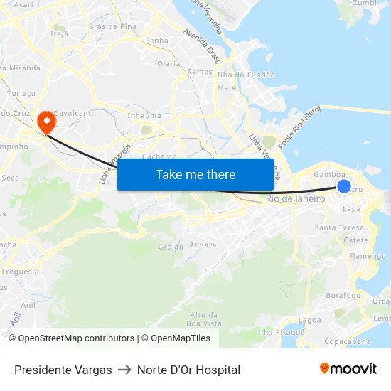Presidente Vargas to Norte D'Or Hospital map