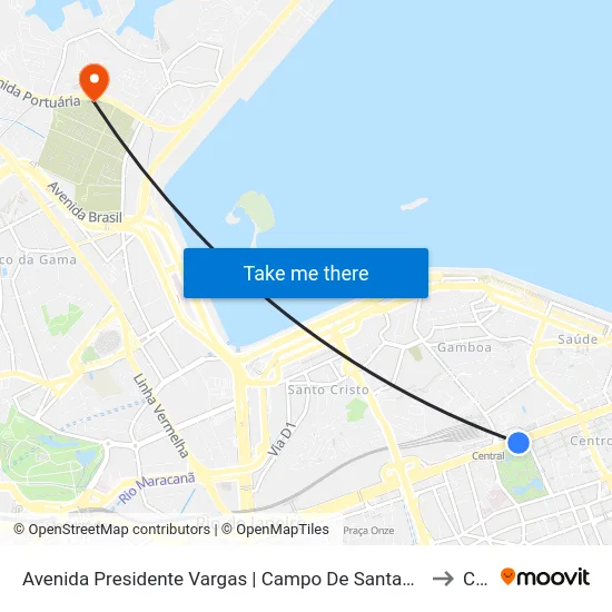 Avenida Presidente Vargas | Campo De Santana - Pista Central to Caju map
