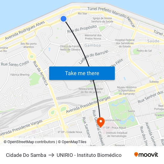 Cidade Do Samba to UNIRIO - Instituto Biomédico map