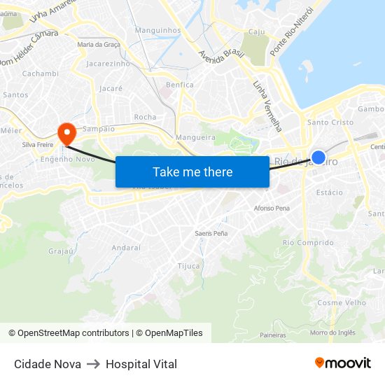 Cidade Nova to Hospital Vital map