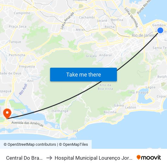 Central Do Brasil to Hospital Municipal Lourenço Jorge map