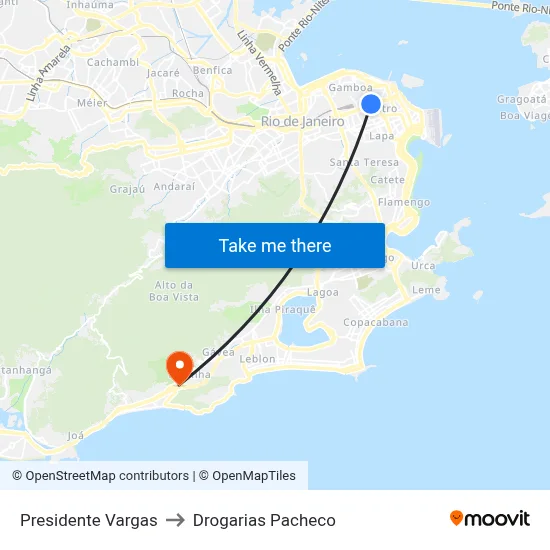 Presidente Vargas to Drogarias Pacheco map