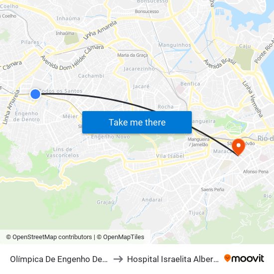 Olímpica De Engenho De Dentro to Hospital Israelita Albert Sabin map