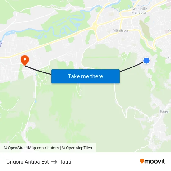 Harta de Grigore Antipa Est către Tauti