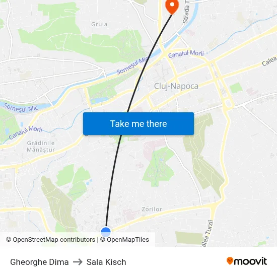 Gheorghe Dima to Sala Kisch map