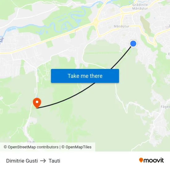 Dimitrie Gusti to Tauti map