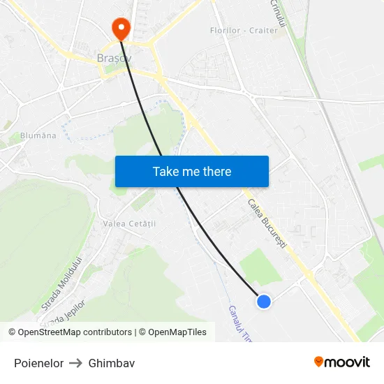 Poienelor to Ghimbav map