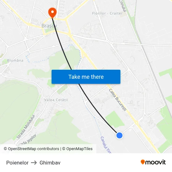 Poienelor to Ghimbav map