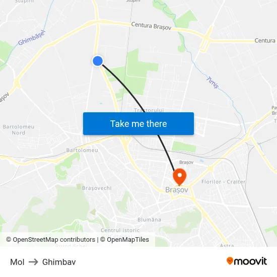 Mol to Ghimbav map