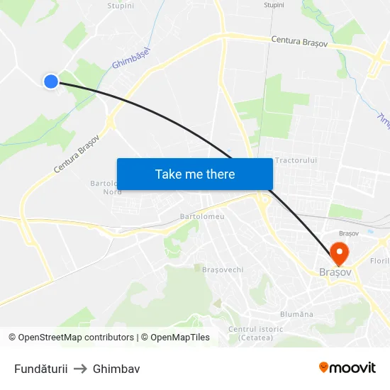 Fundăturii to Ghimbav map