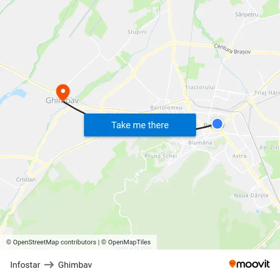 Infostar to Ghimbav map