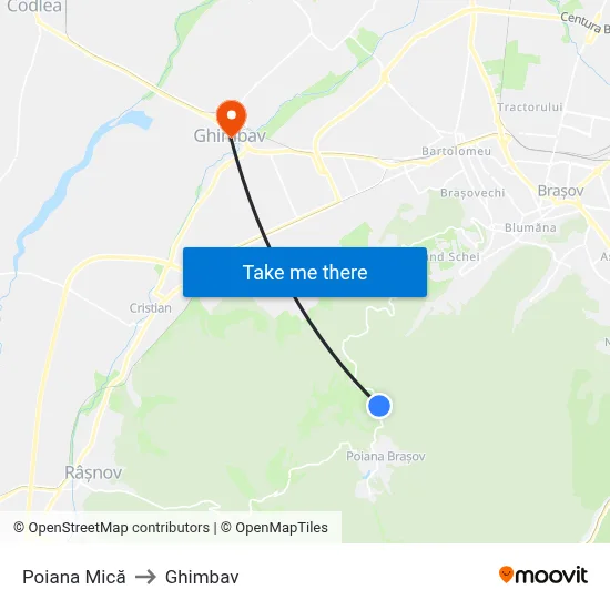 Poiana Mică to Ghimbav map
