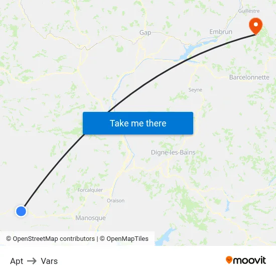 Apt to Vars map
