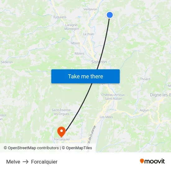 Melve to Forcalquier map