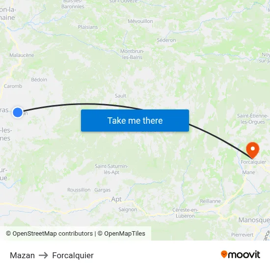 Mazan to Forcalquier map
