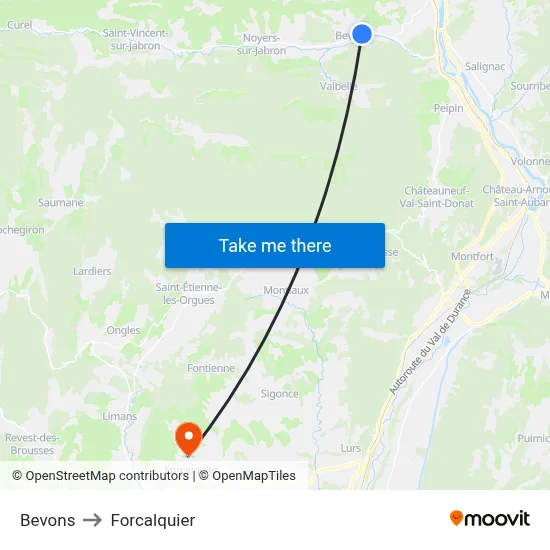 Bevons to Forcalquier map