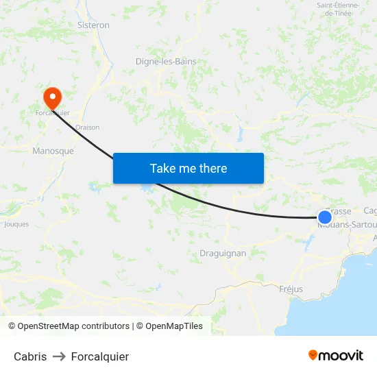 Cabris to Forcalquier map
