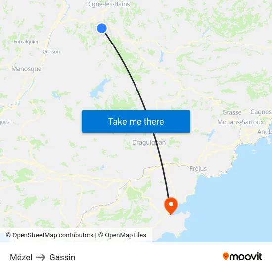 Mézel to Gassin map