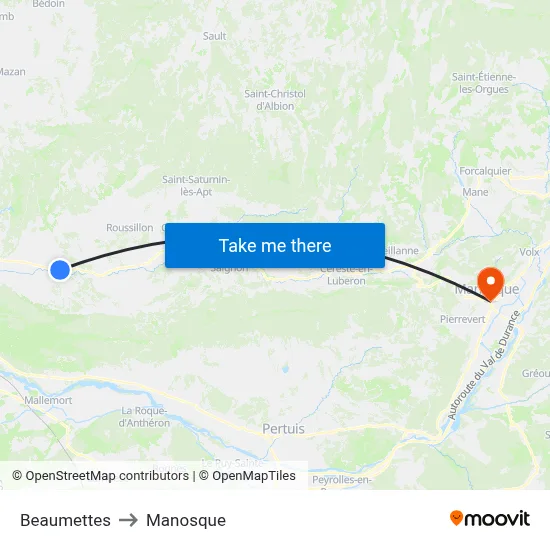 Beaumettes to Manosque map