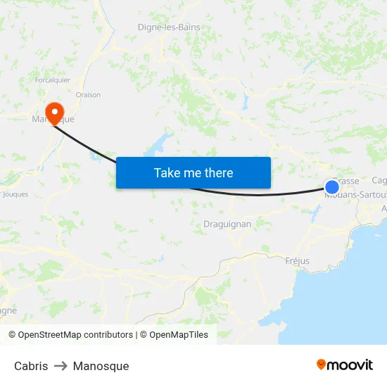 Cabris to Manosque map