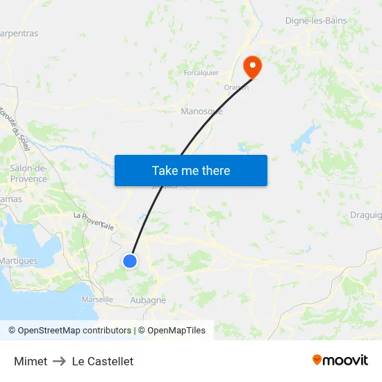 Mimet to Le Castellet map