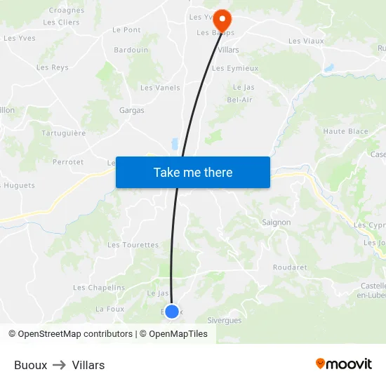 Buoux to Villars map