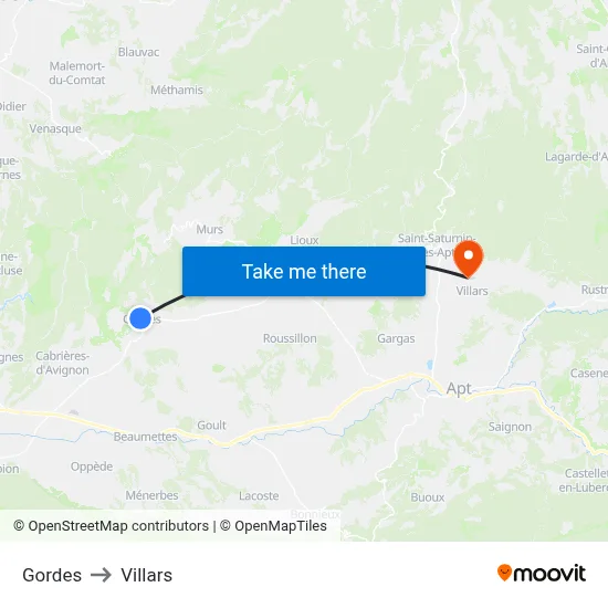 Gordes to Villars map