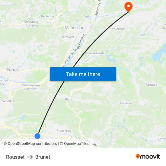Rousset to Brunet map